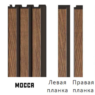 Стеновая панель реечная M-LINE Mocca (мокко)